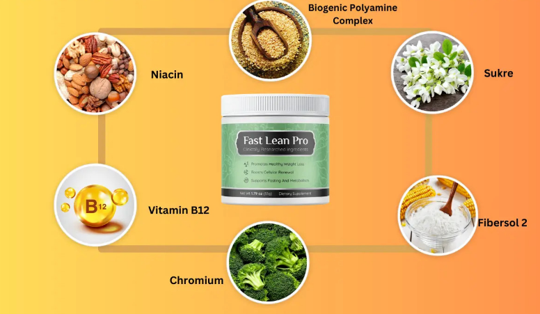 Fast Lean Pro Ingredients