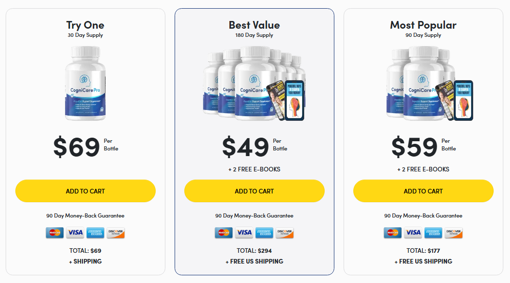 CogniCare Pro Order Now