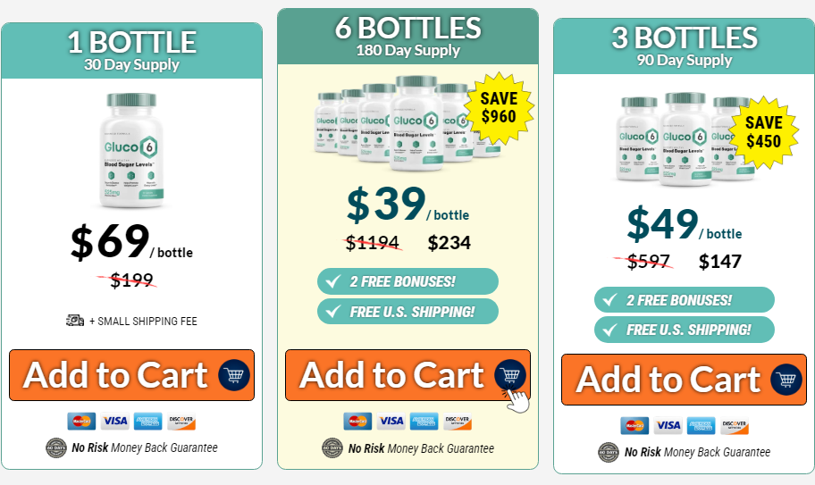 Gluco6 Order