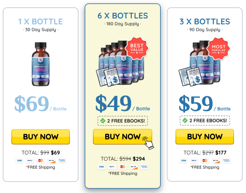 NanoDefense Pro Order Now