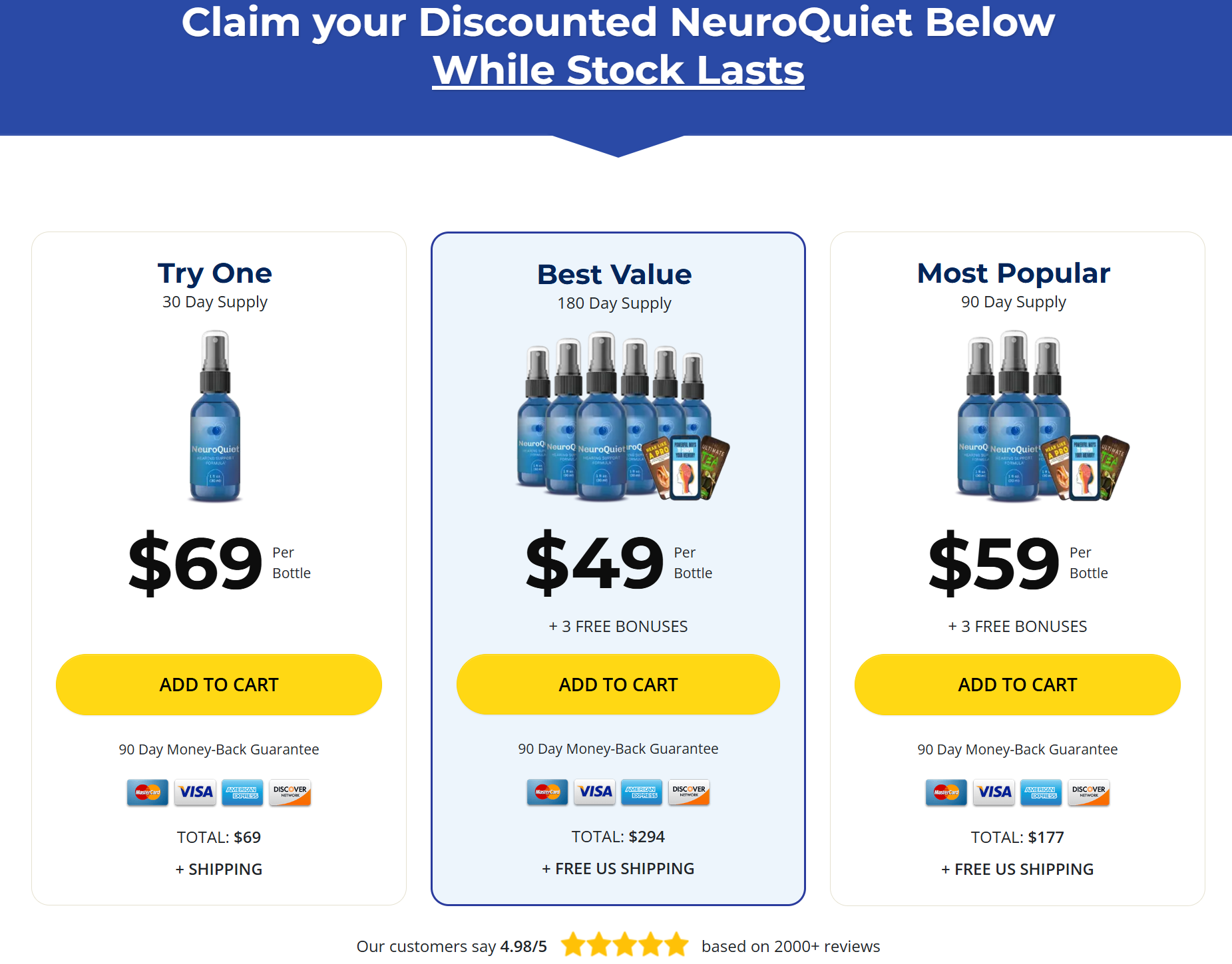 NeuroQuiet Claim
