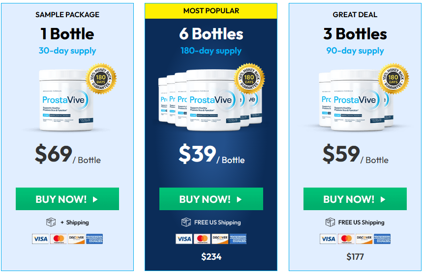 ProstaVive Order Now