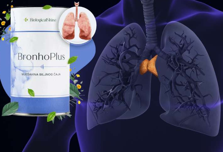 Bronho Plus Price