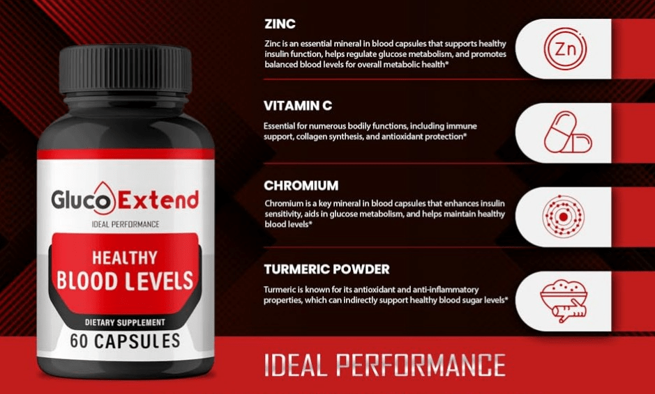 Gluco extend