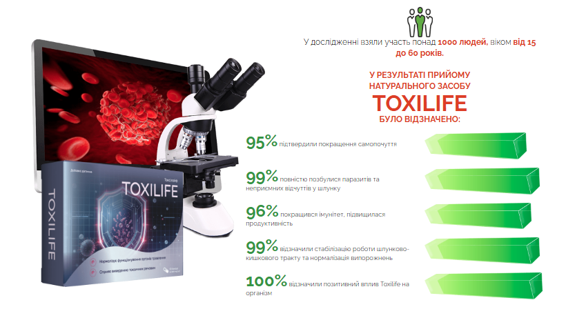 Toxilife