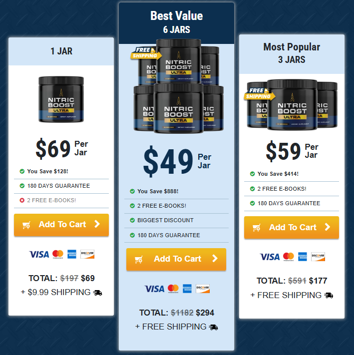 Nitric Boost Ultra Male Enhancement Order